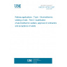 UNE EN 14730-2:2007 Railway applications - Track - Aluminothermic welding of rails - Part 2: Qualification of aluminothermic welders, approval of contractors and acceptance of welds UNE EN 14730-2:2007 Railway applications - Track - Aluminothermic welding of rails - Part 2: Qualification of aluminothermic welders, approval of contractors and acceptance of welds