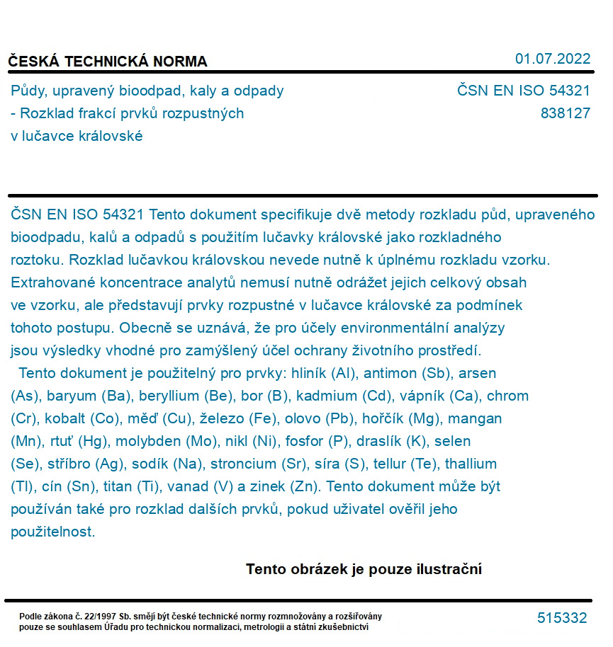 ČSN EN ISO 54321 Půdy, upravený bioodpad, kaly a odpady Rozklad