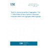 UNE EN 1744-7:2012 Tests for chemical properties of aggregates - Part 7: Determination of loss of ignition of Municipal Incinerator Bottom Ash Aggregate (MIBA Aggregate)