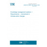 UNE ISO 30401:2021/Amd 2:2024 Knowledge management systems — Requirements — Amendment 2: Climate action changes