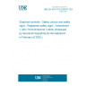 UNE EN ISO 7010:2020/A7:2024 - Graphical symbols - Safety colours and safety signs - Registered safety signs - Amendment 7 (ISO 7010:2019/Amd 7:2023) (Endorsed by Asociación Española de Normalización in February of 2025.)