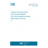 UNE 20580-1:1985 CORES FOR INDUCTORS AND TRANSFORMERS FOR TELECOMMUNICATIONS. MEASURING METHODS