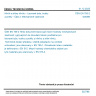 ČSN EN 755-2 - Hliník a slitiny hliníku - Lisované tyče, trubky a profily - Část 2: Mechanické vlastnosti ČSN EN 755-2 - Hliník a slitiny hliníku - Lisované tyče, trubky a profily - Část 2: Mechanické vlastnosti