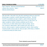ČSN ISO 8791-2 - Papír a lepenka - Stanovení drsnosti/hladkosti (metody úniku vzduchu) - Část 2: Metoda podle Bendtsena