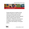 BS EN ISO 52016-3:2023+A1:2025 Energy performance of buildings. Energy needs for heating and cooling, internal temperatures and sensible and latent heat loads Calculation procedures regarding adaptive building envelope elements. Amendment 1: Reference control scenarios for adaptive building envelope elements with dynamic solar shading or chromogenic glazing